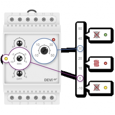 Termostatas DEVIreg 316 su lauko temperatūros jutikliu 3