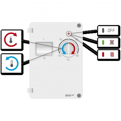 Termostatas DEVIreg 610, reguliavimo ribos  -10...+50 °C 3
