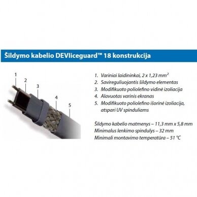 Savireguliuojantis šildymo kabelis DEVIiceguard 18 3