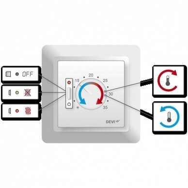 Termostatas DEVIreg 532 2
